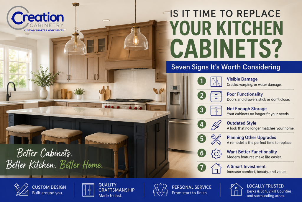 is it time to replace your kitchen cabinets